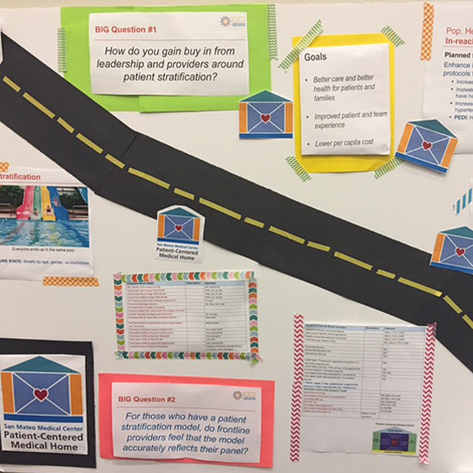 pgblock_story-board-2-cp3