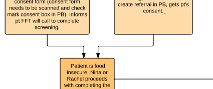 pb_workflow1