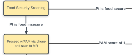 pb_workflow2