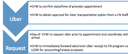 uberprotocol_preview