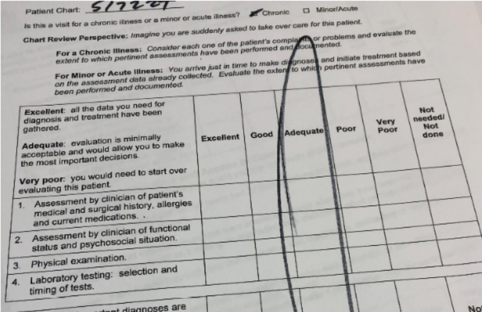 Case Study Digitizing Clinical Peer Reviews Center for Care Innovations