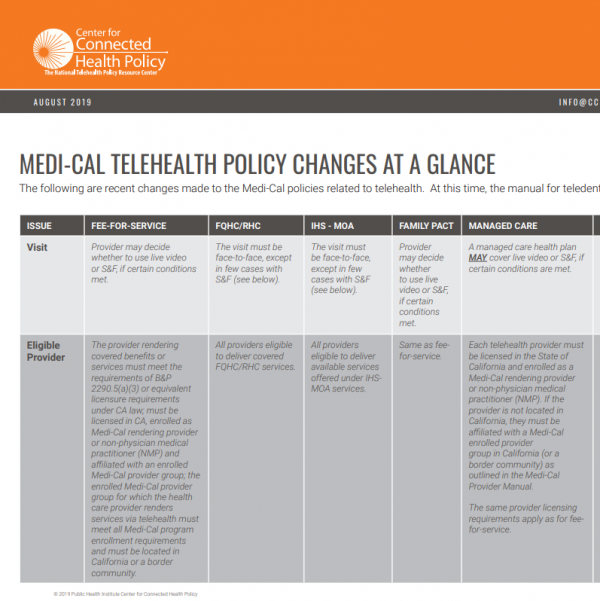 Medi-Cal Telehealth Policy Changes at a Glance